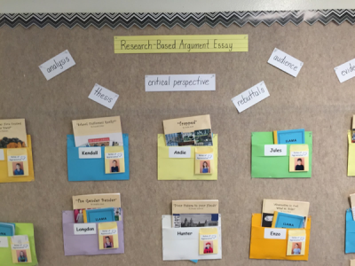 What’s On Your Bulletin Boards?